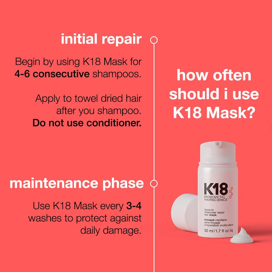 K18 Leave-In Molecular Repair Hair Mask 150ml